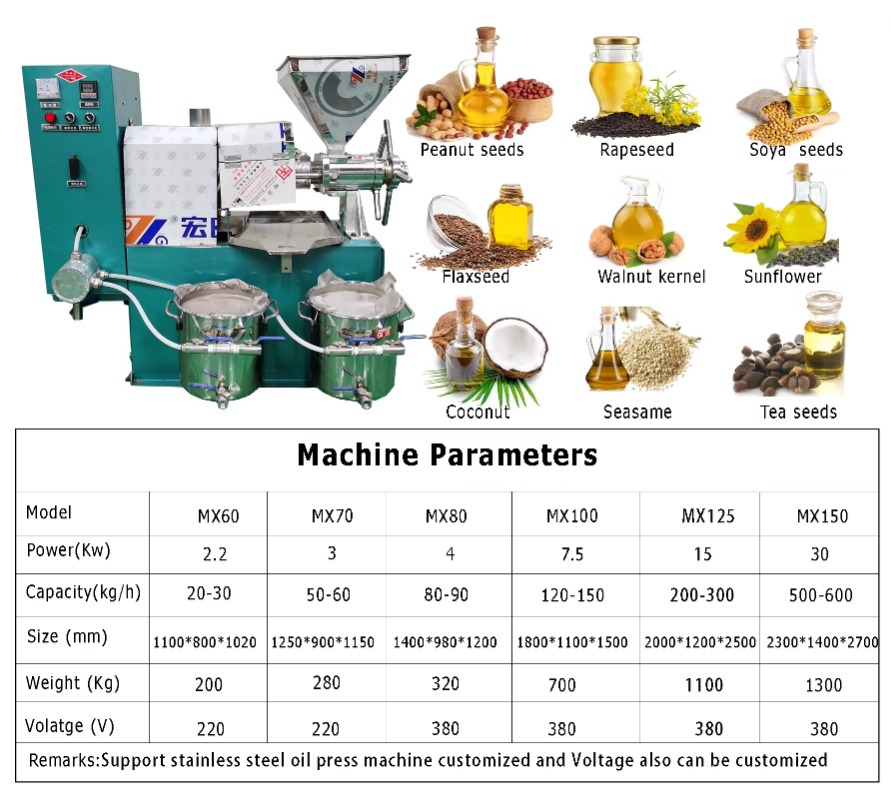 آلة صنع زيت الطهي بسعة 100 كجم - مراجعة Home Cooking Oil Making Machine وسعره